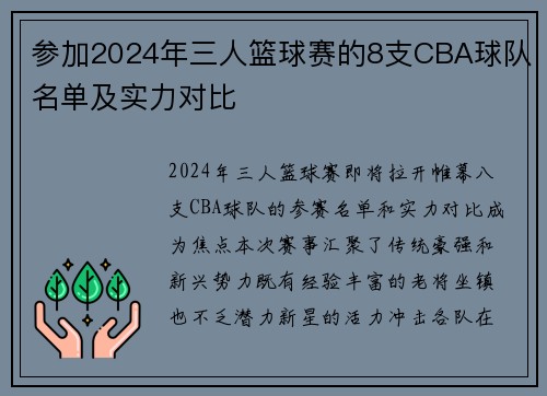 参加2024年三人篮球赛的8支CBA球队名单及实力对比